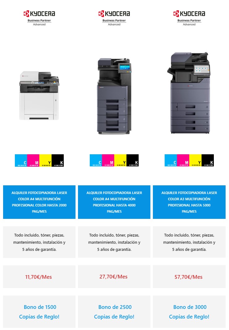 Alquiler fotocopiadoras precios