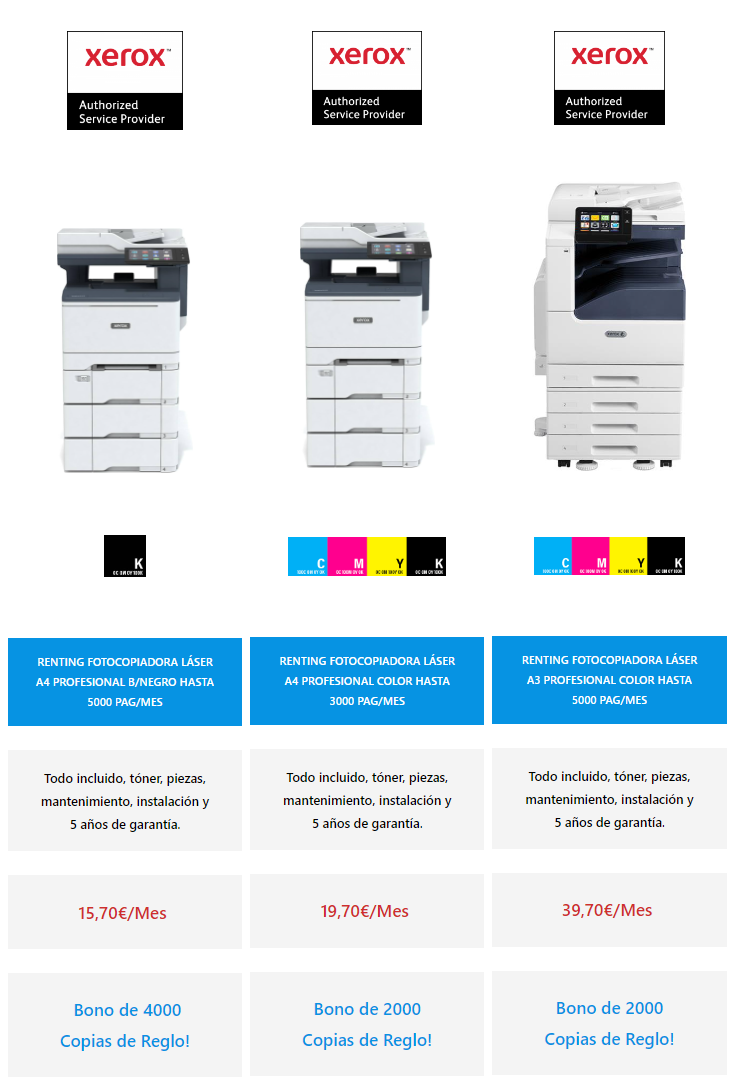 Renting fotocopiadoras precios